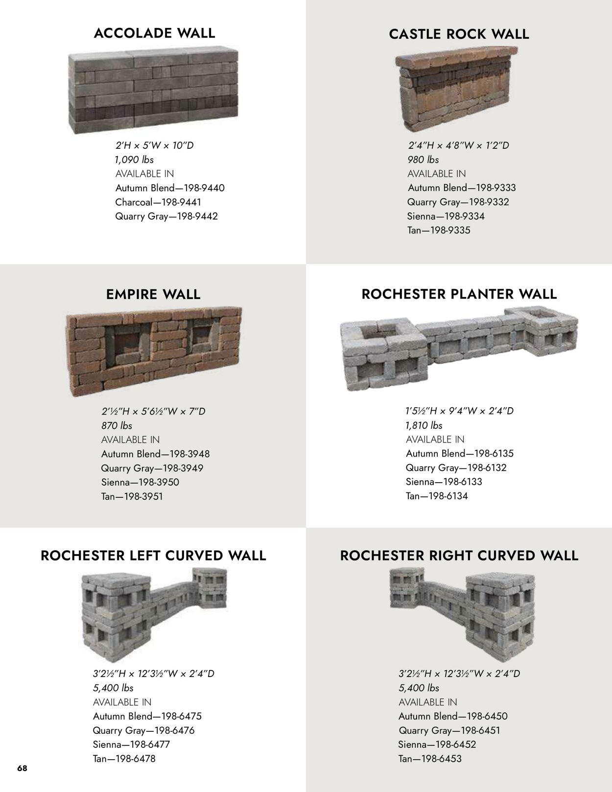 Weekly ad Menards 04/02/2026 - 12/31/2026