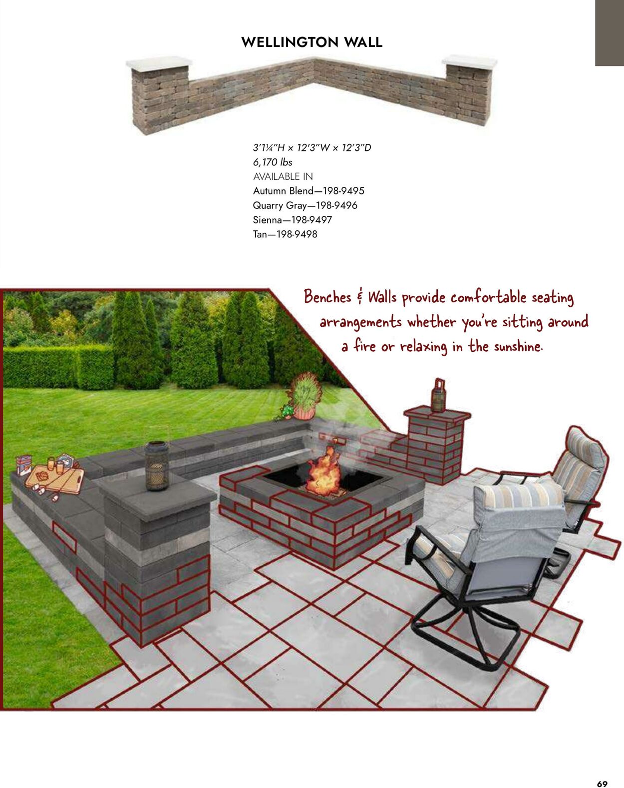 Weekly ad Menards 04/02/2026 - 12/31/2026