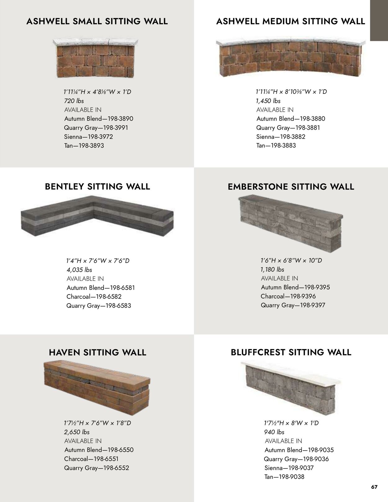 Weekly ad Menards 04/02/2026 - 12/31/2026