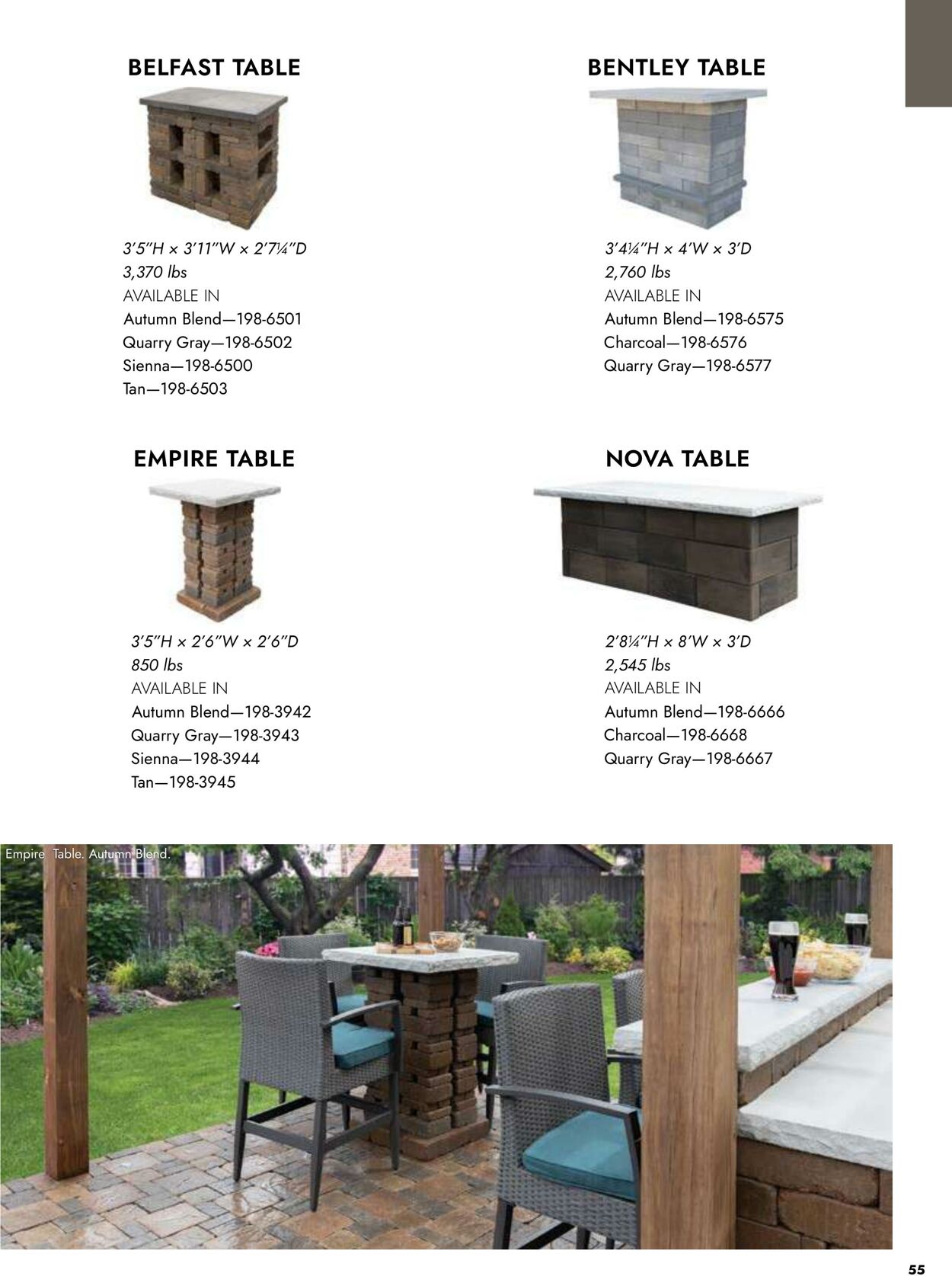 Weekly ad Menards 04/02/2026 - 12/31/2026