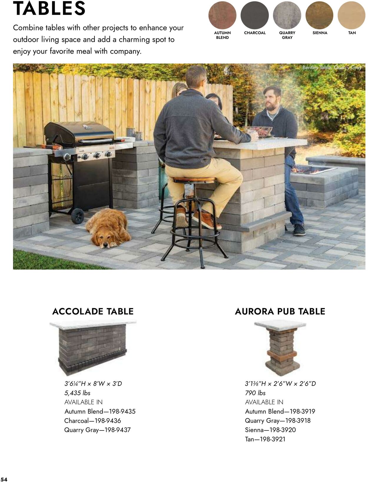 Weekly ad Menards 04/02/2026 - 12/31/2026