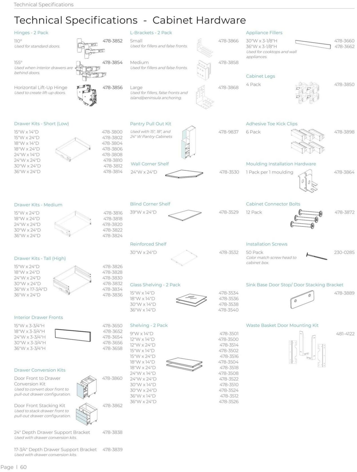 Weekly ad Menards 01/01/2024 - 12/31/2024