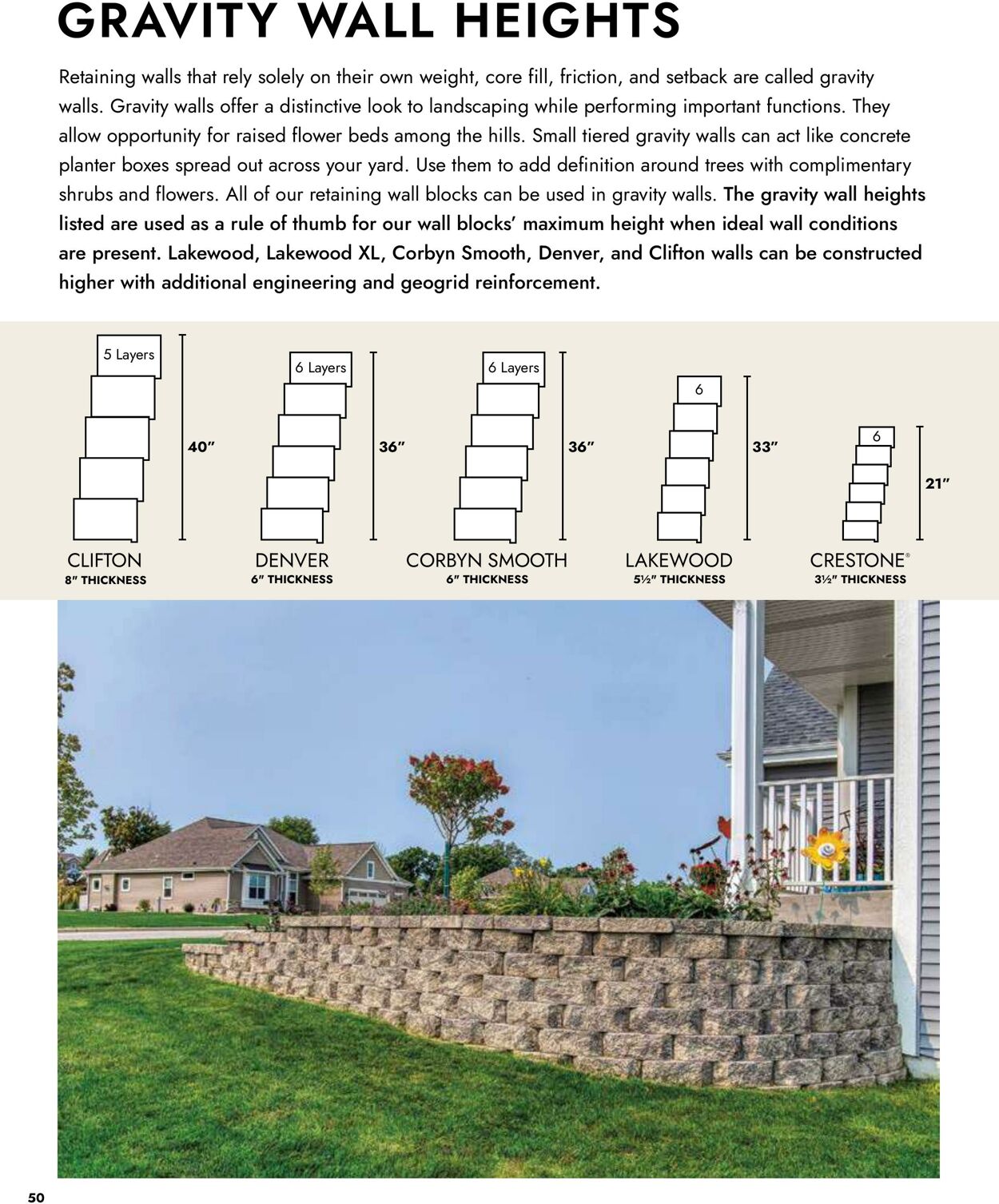 Weekly ad Menards 04/02/2026 - 12/31/2026