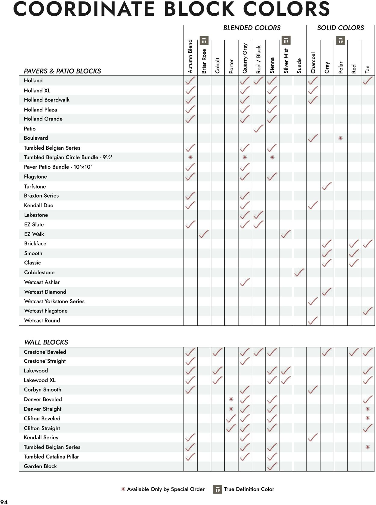 Weekly ad Menards 04/02/2026 - 12/31/2026