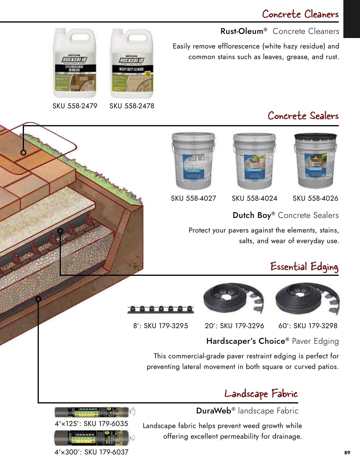 Weekly ad Menards 04/02/2026 - 12/31/2026