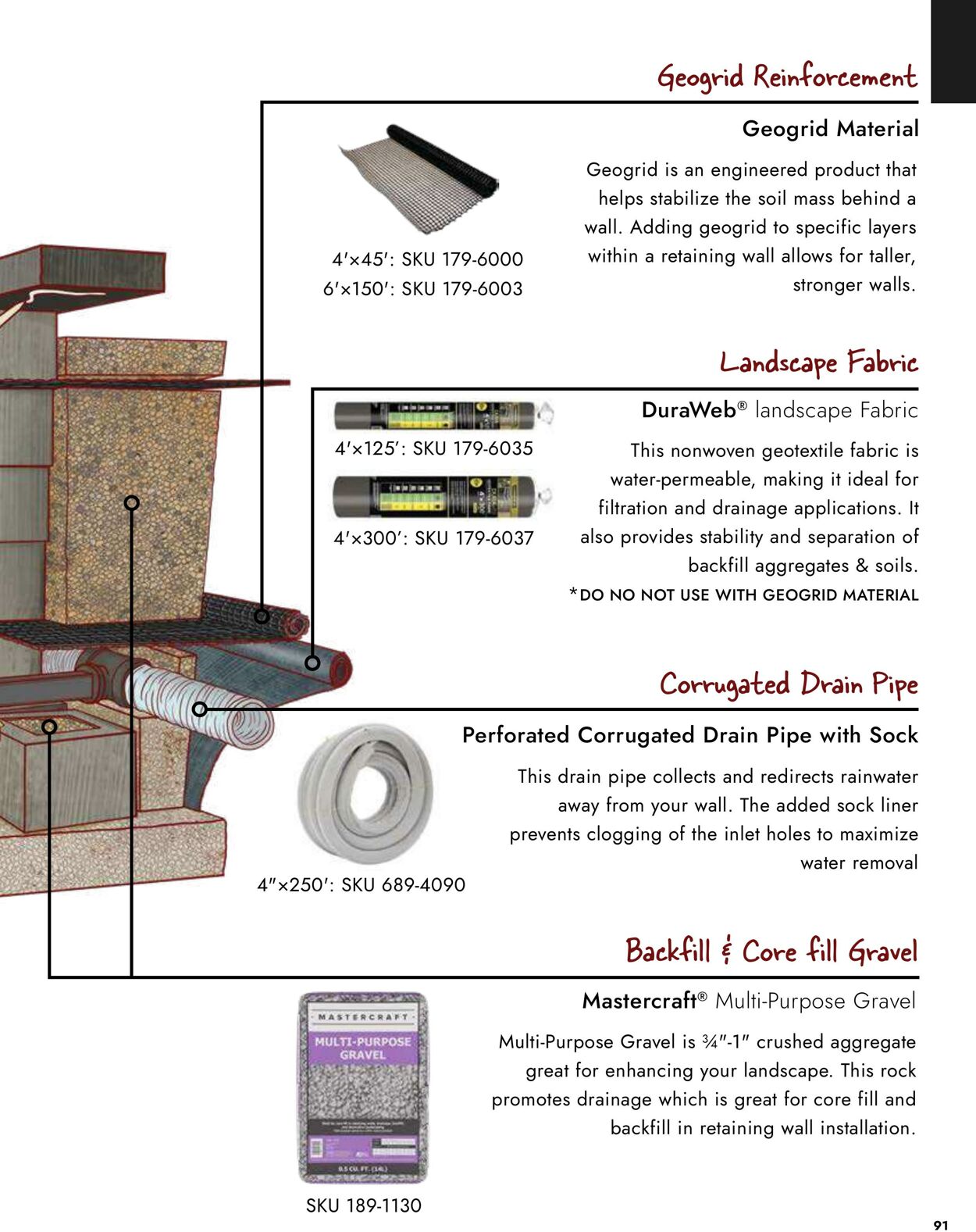 Weekly ad Menards 04/02/2026 - 12/31/2026