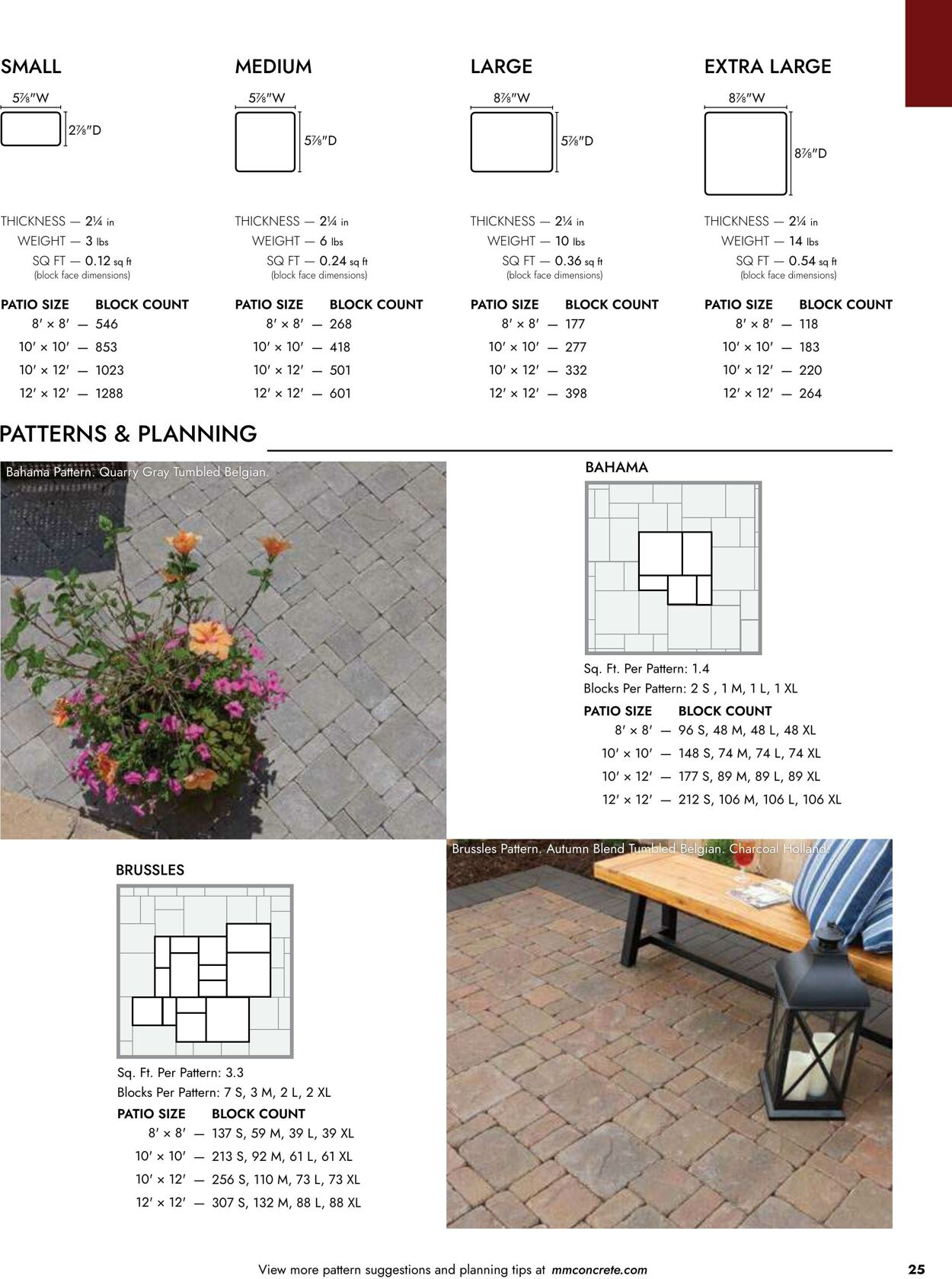 Weekly ad Menards 04/02/2026 - 12/31/2026