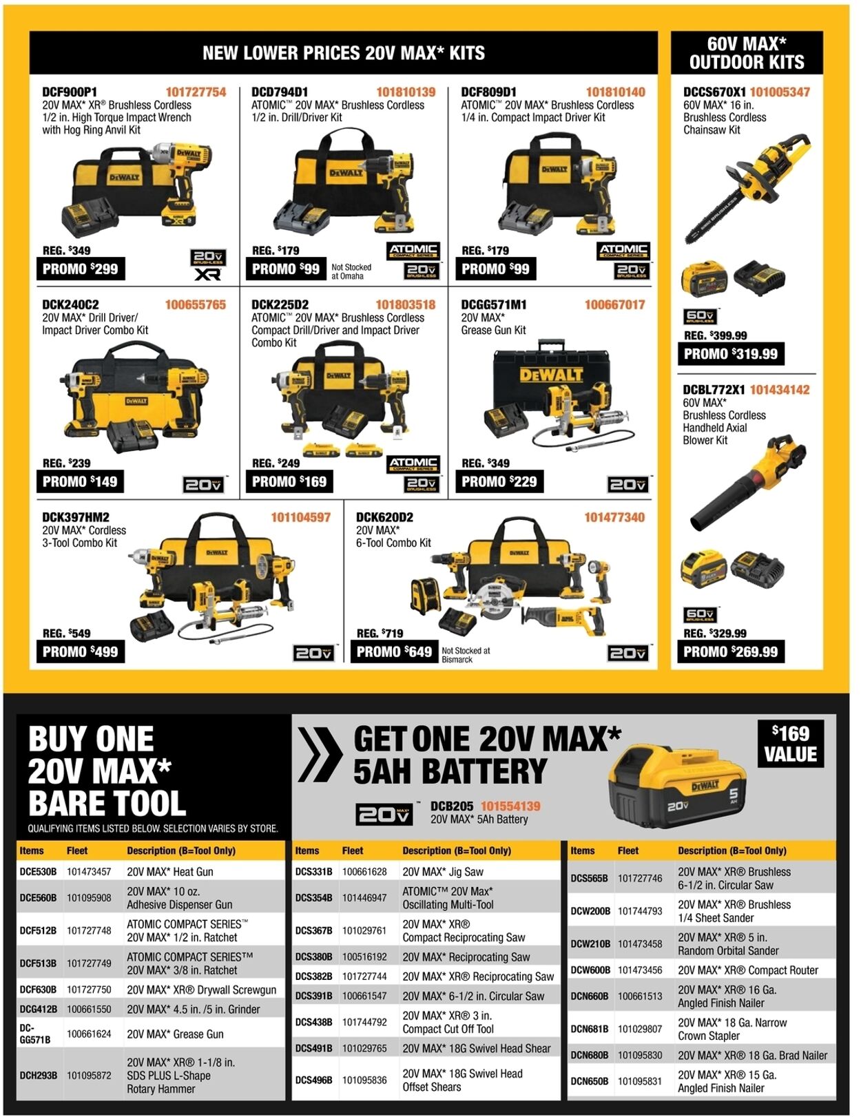 Weekly ad Mills Fleet Farm 06/05/2025 - 06/11/2025