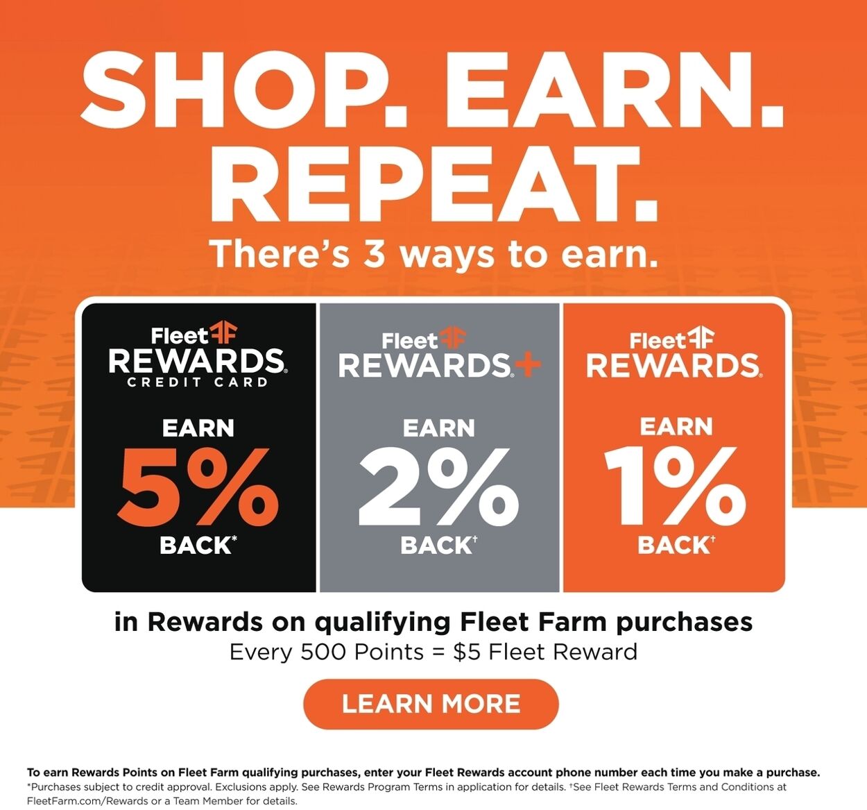Weekly ad Mills Fleet Farm 06/19/2025 - 06/25/2025