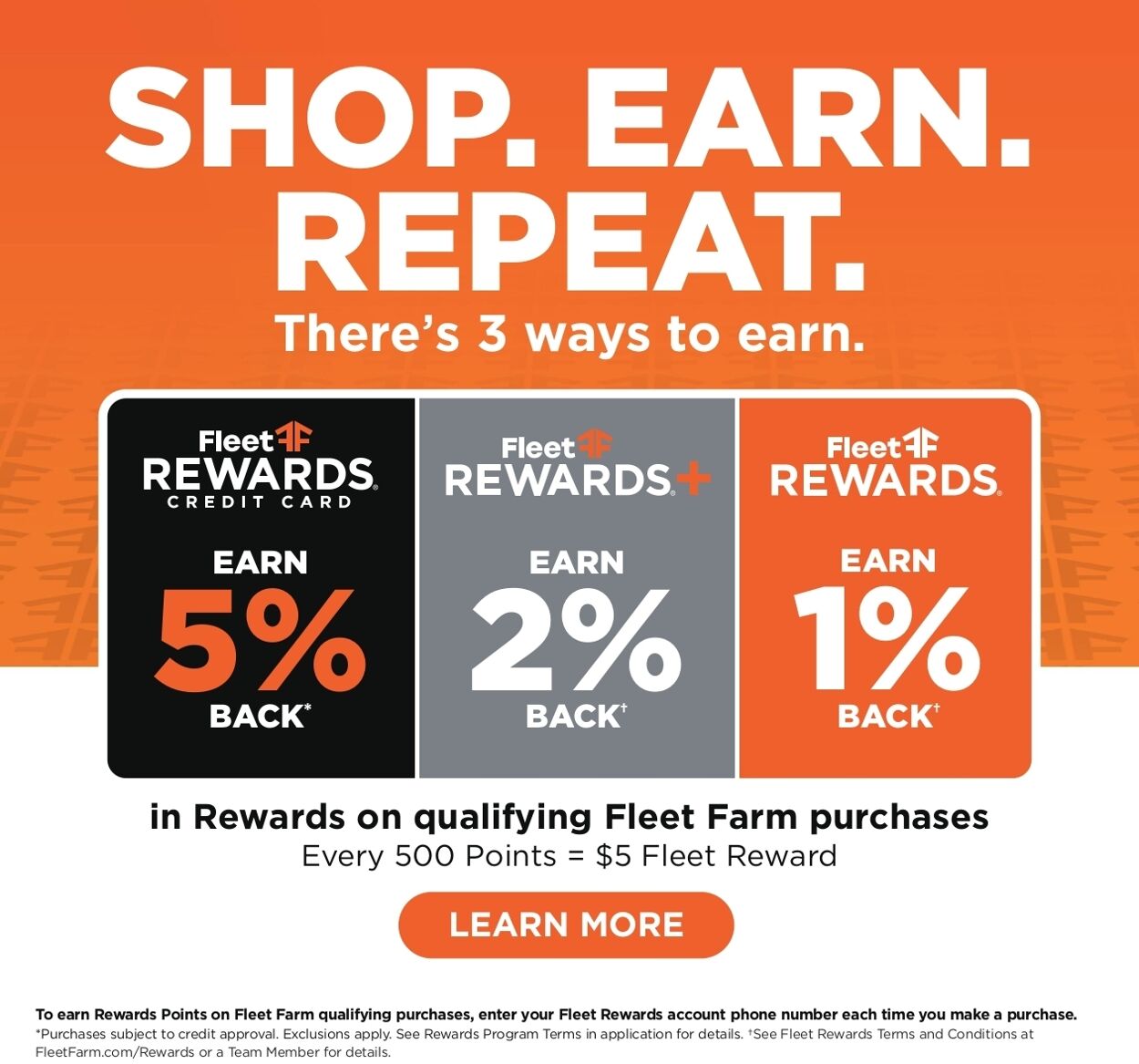 Weekly ad Mills Fleet Farm 08/21/2025 - 08/27/2025