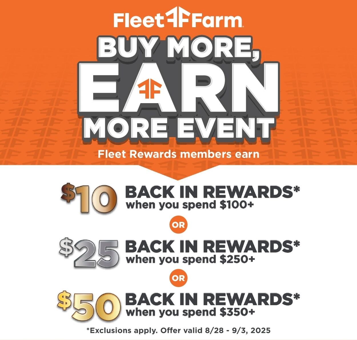 Weekly ad Mills Fleet Farm 08/28/2025 - 09/03/2025