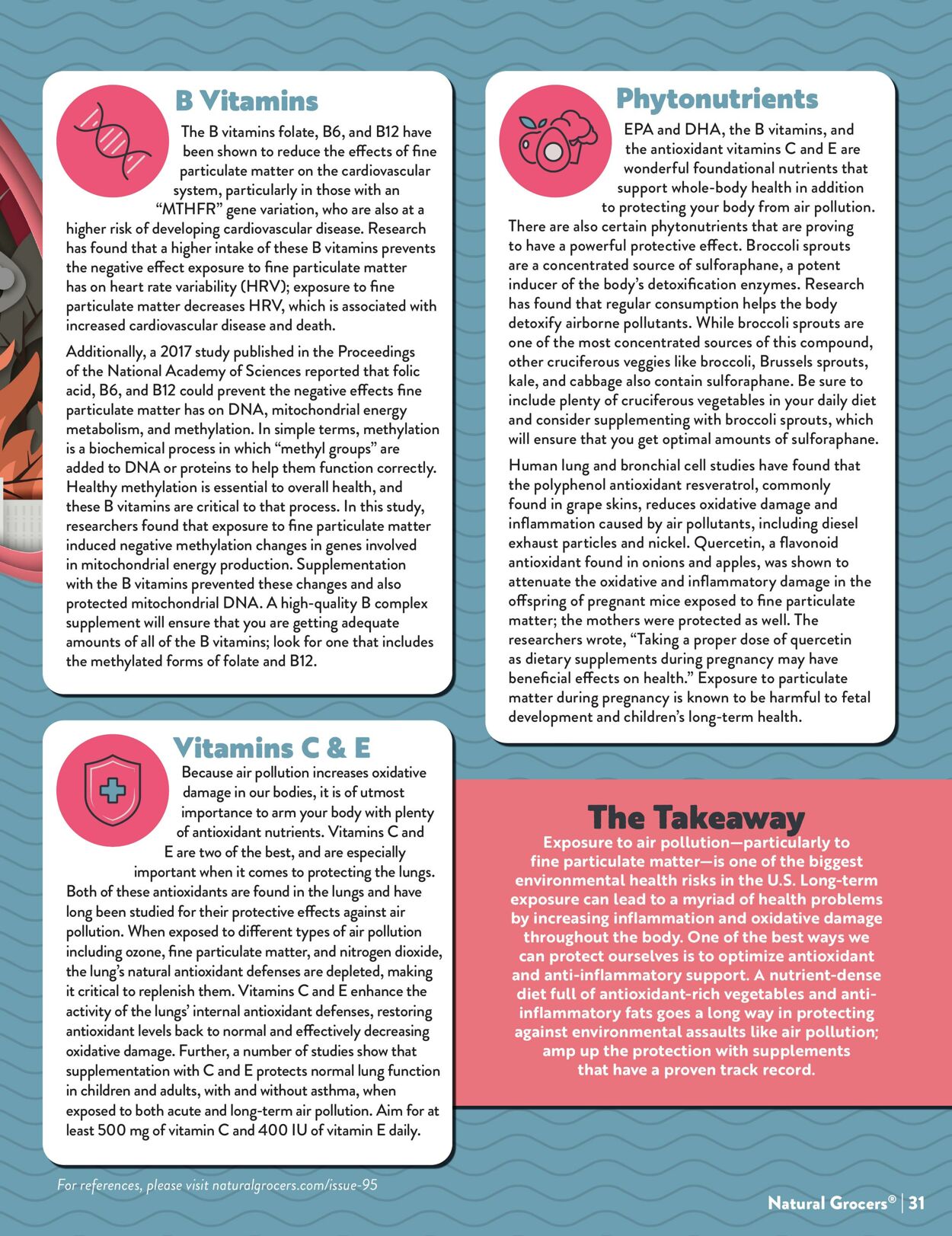 Weekly ad Natural Grocers 06/02/2025 - 06/23/2025