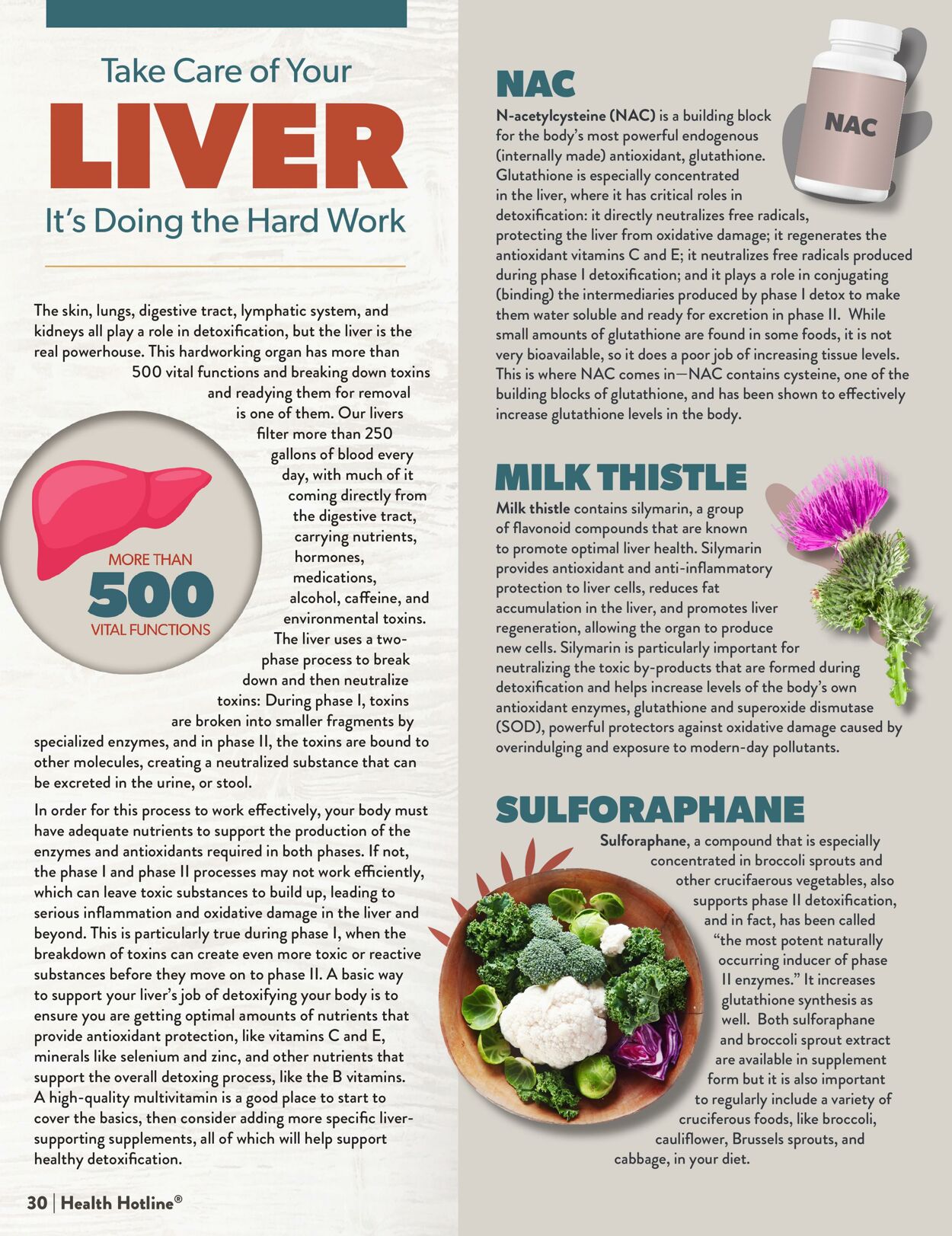 Weekly ad Natural Grocers 10/30/2025 - 11/27/2025