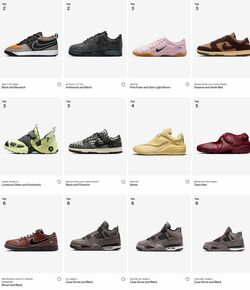 Weekly ad Nike 09/01/2025 - 09/10/2025