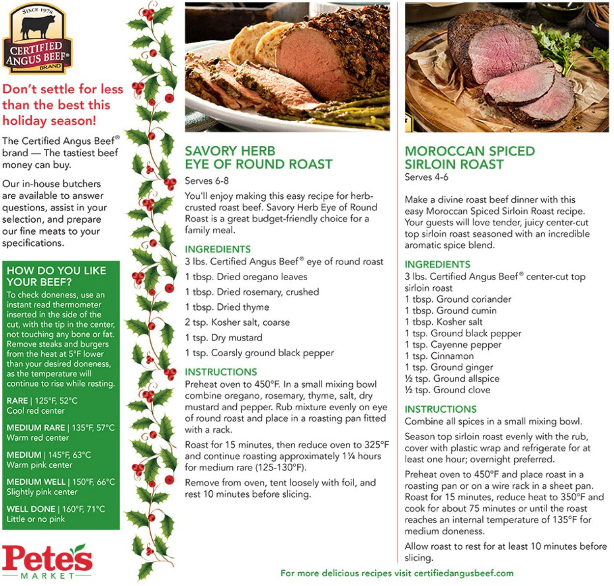 Weekly ad Pete's Fresh Market 11/30/2022 - 12/06/2022