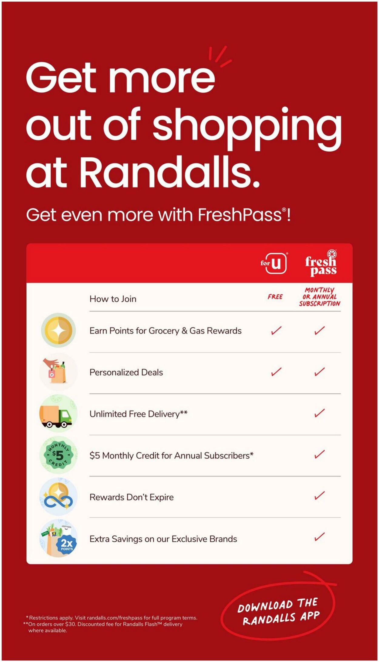 Weekly ad Randalls 11/15/2023 - 11/23/2023