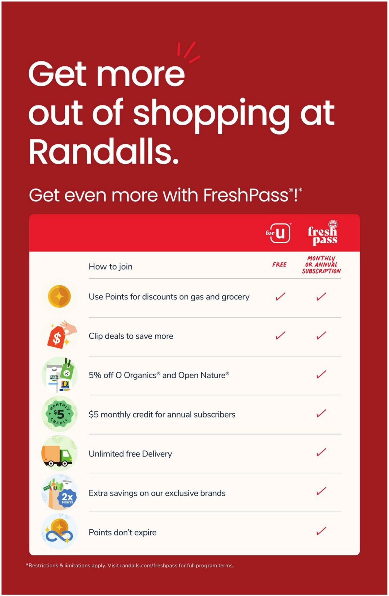 Weekly ad Randalls 06/11/2025 - 06/17/2025