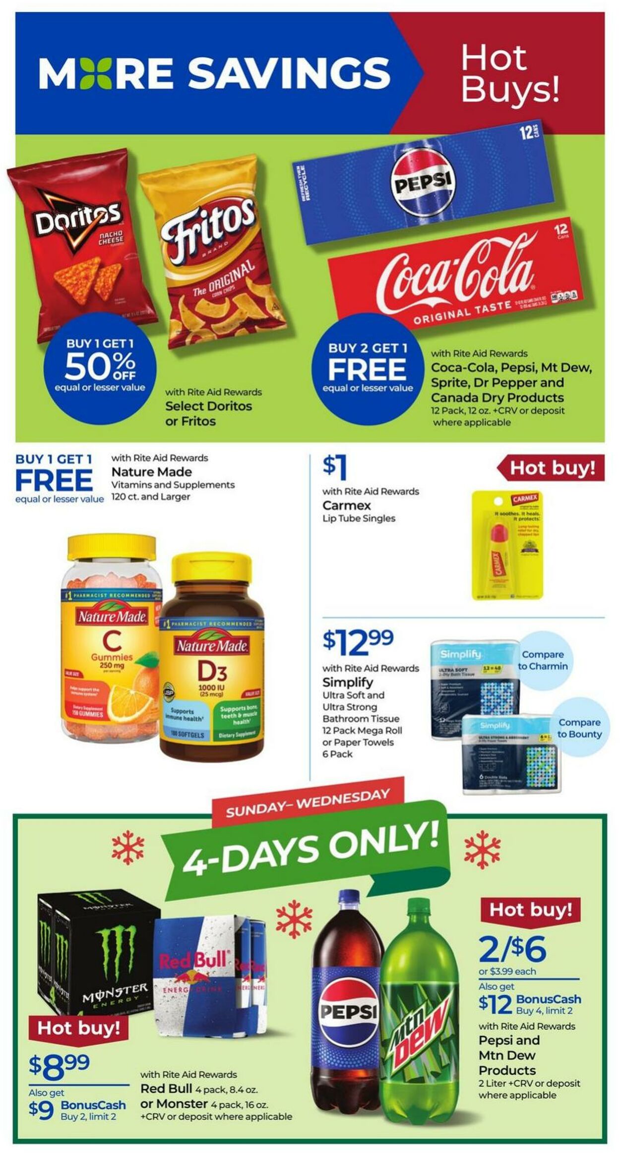 Weekly ad Rite Aid 11/24/2024 - 11/30/2024