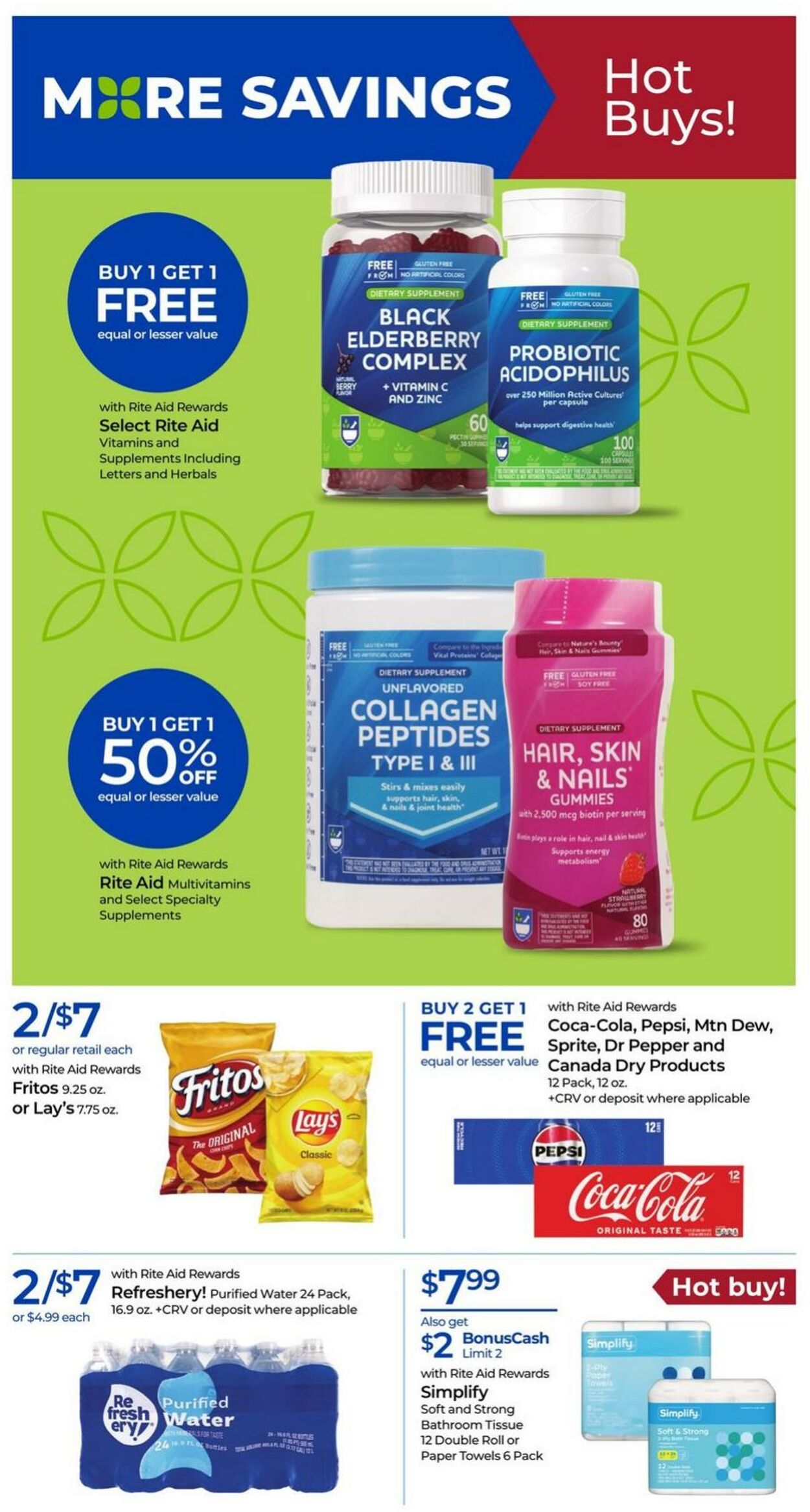 Weekly ad Rite Aid 12/22/2024 - 12/28/2024