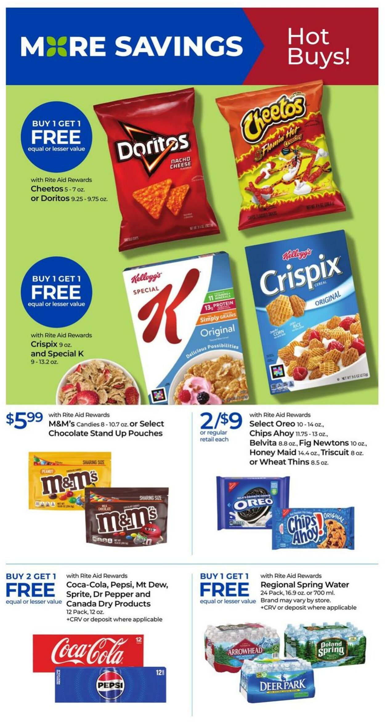 Weekly ad Rite Aid 10/27/2024 - 11/02/2024