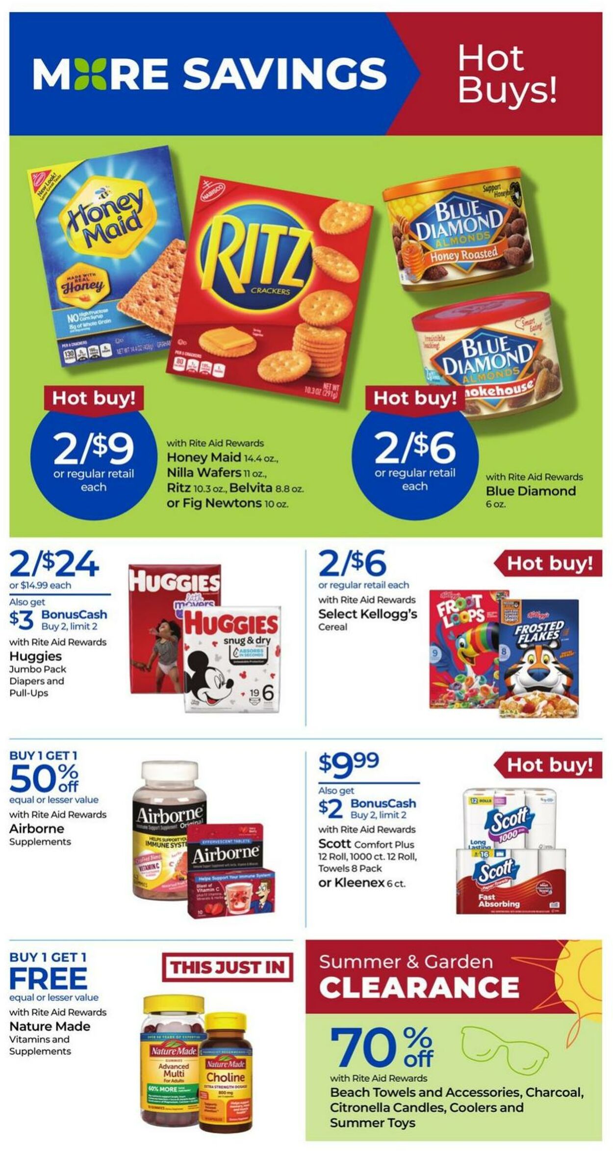 Weekly ad Rite Aid 08/25/2024 - 08/31/2024