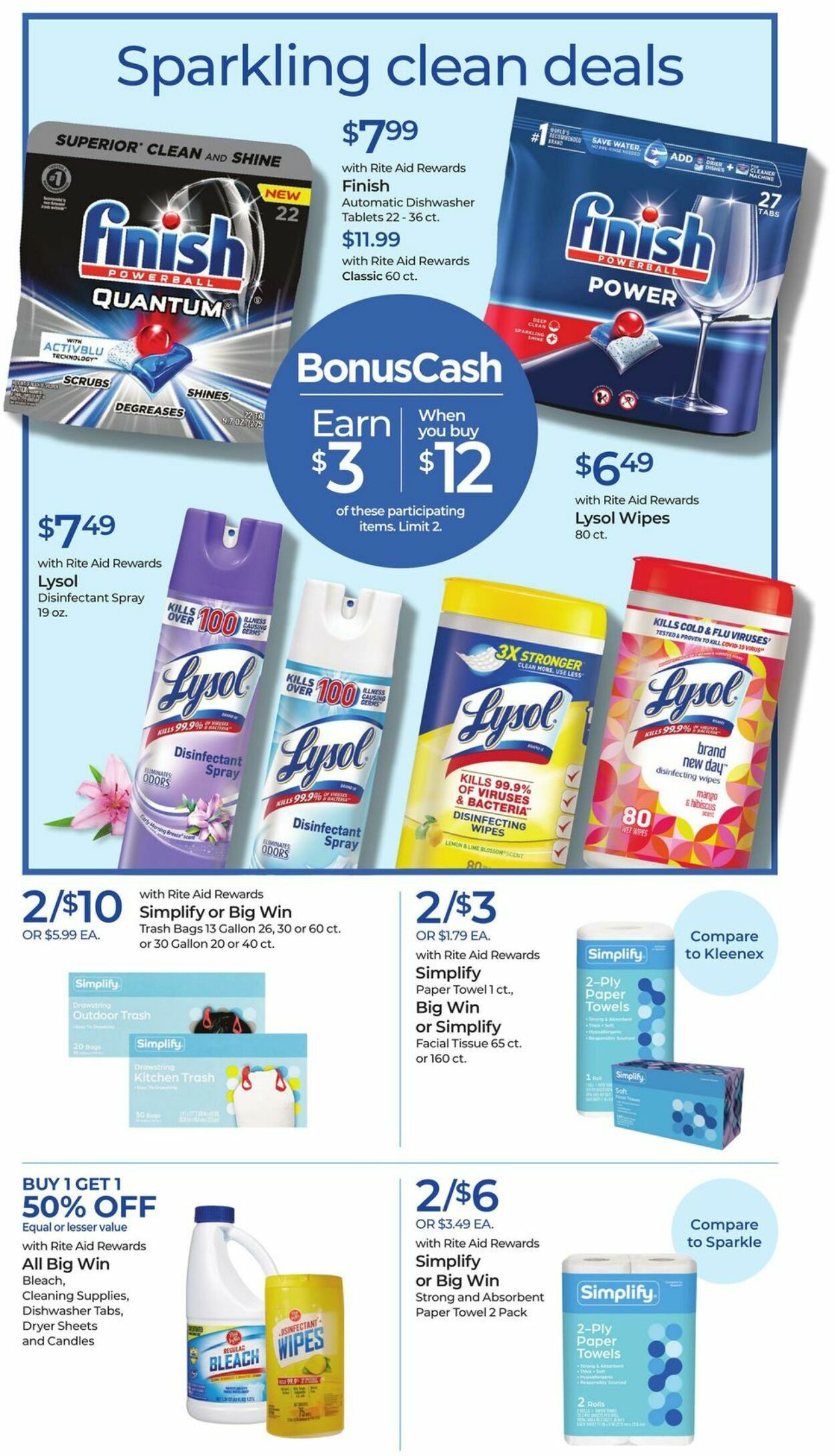 Weekly ad Rite Aid 04/30/2023 - 05/06/2023