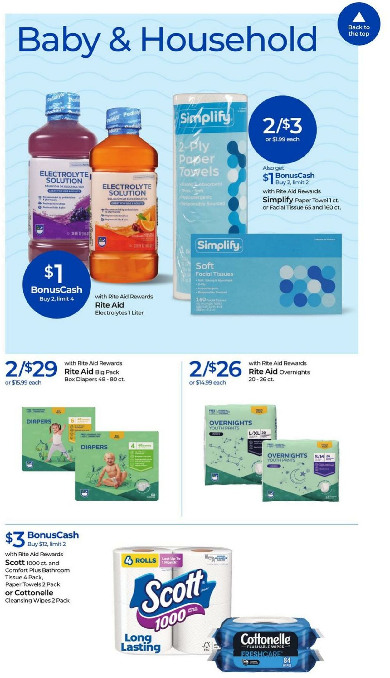 Weekly ad Rite Aid 11/17/2024 - 11/23/2024