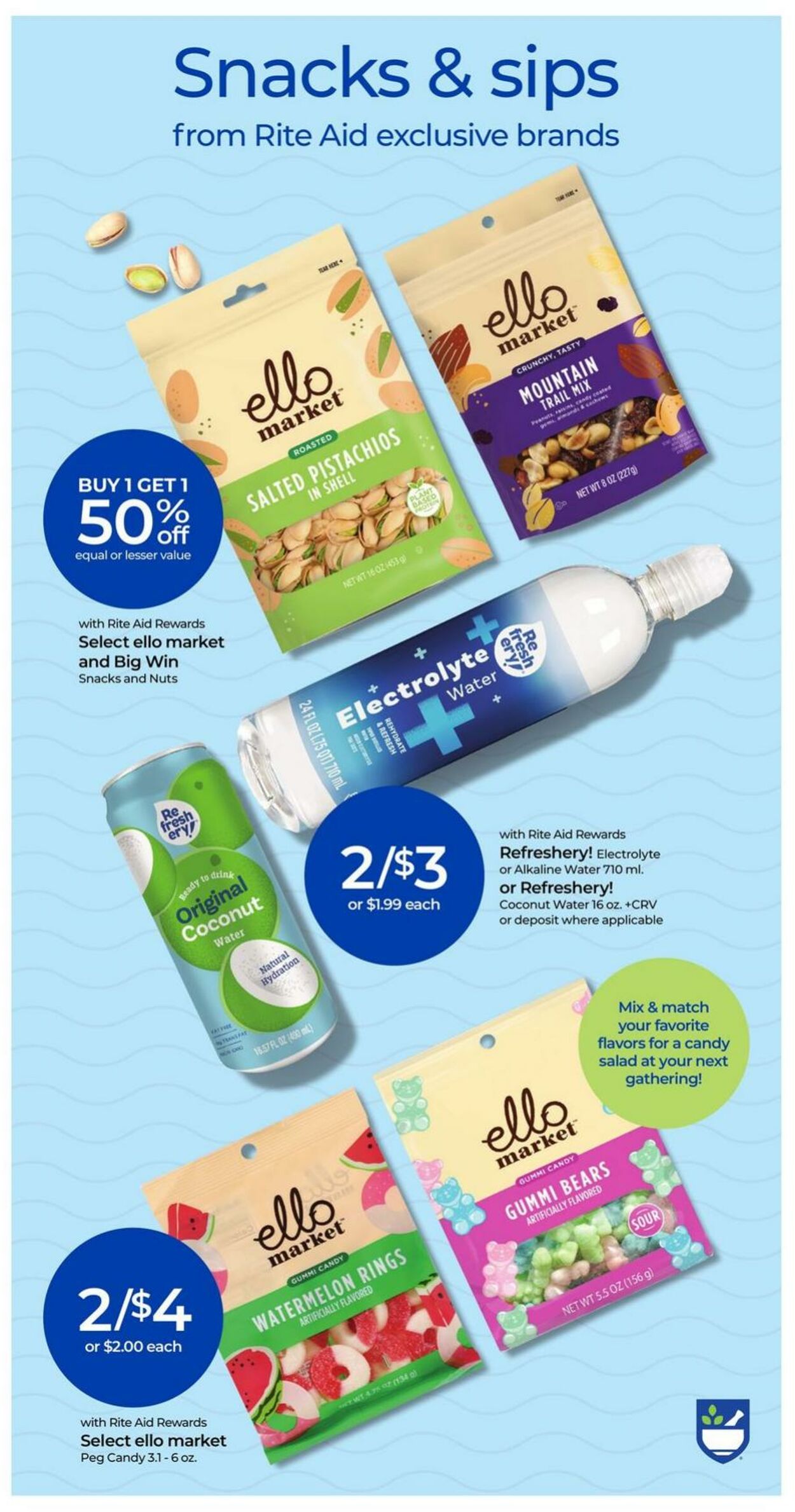 Weekly ad Rite Aid 07/28/2024 - 08/03/2024