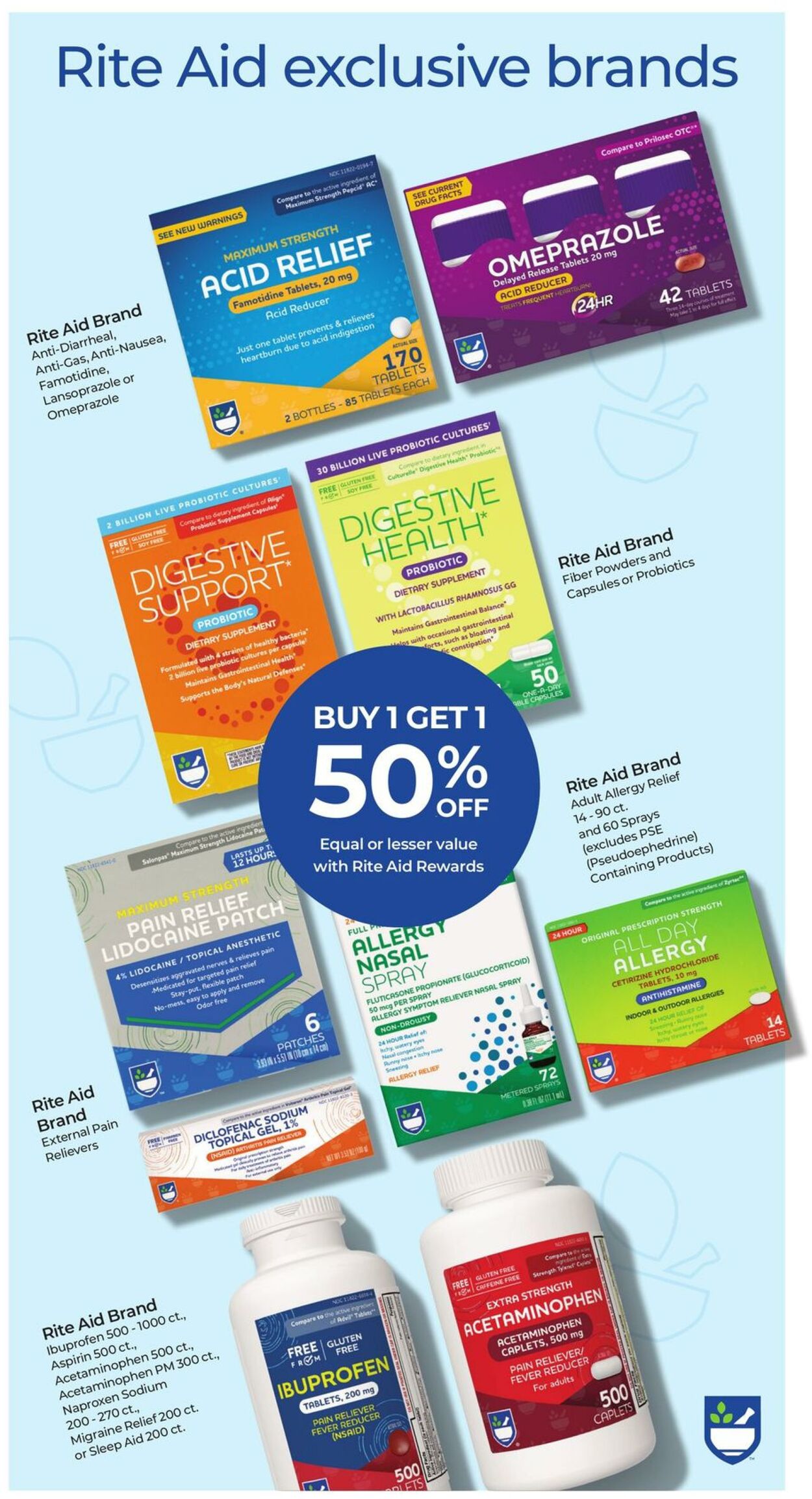 Weekly ad Rite Aid 06/11/2023 - 06/17/2023