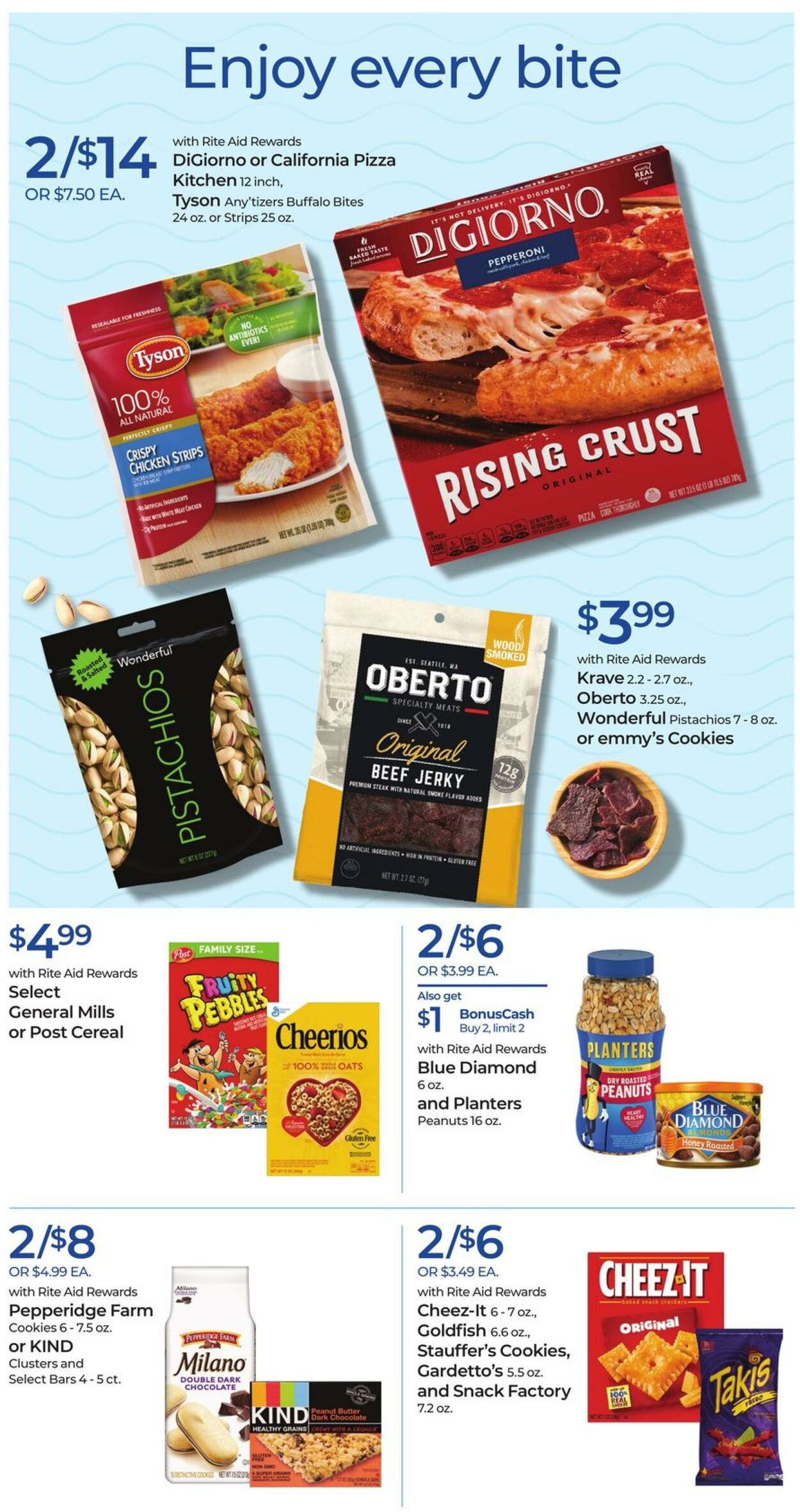 Weekly ad Rite Aid 05/07/2023 - 05/13/2023