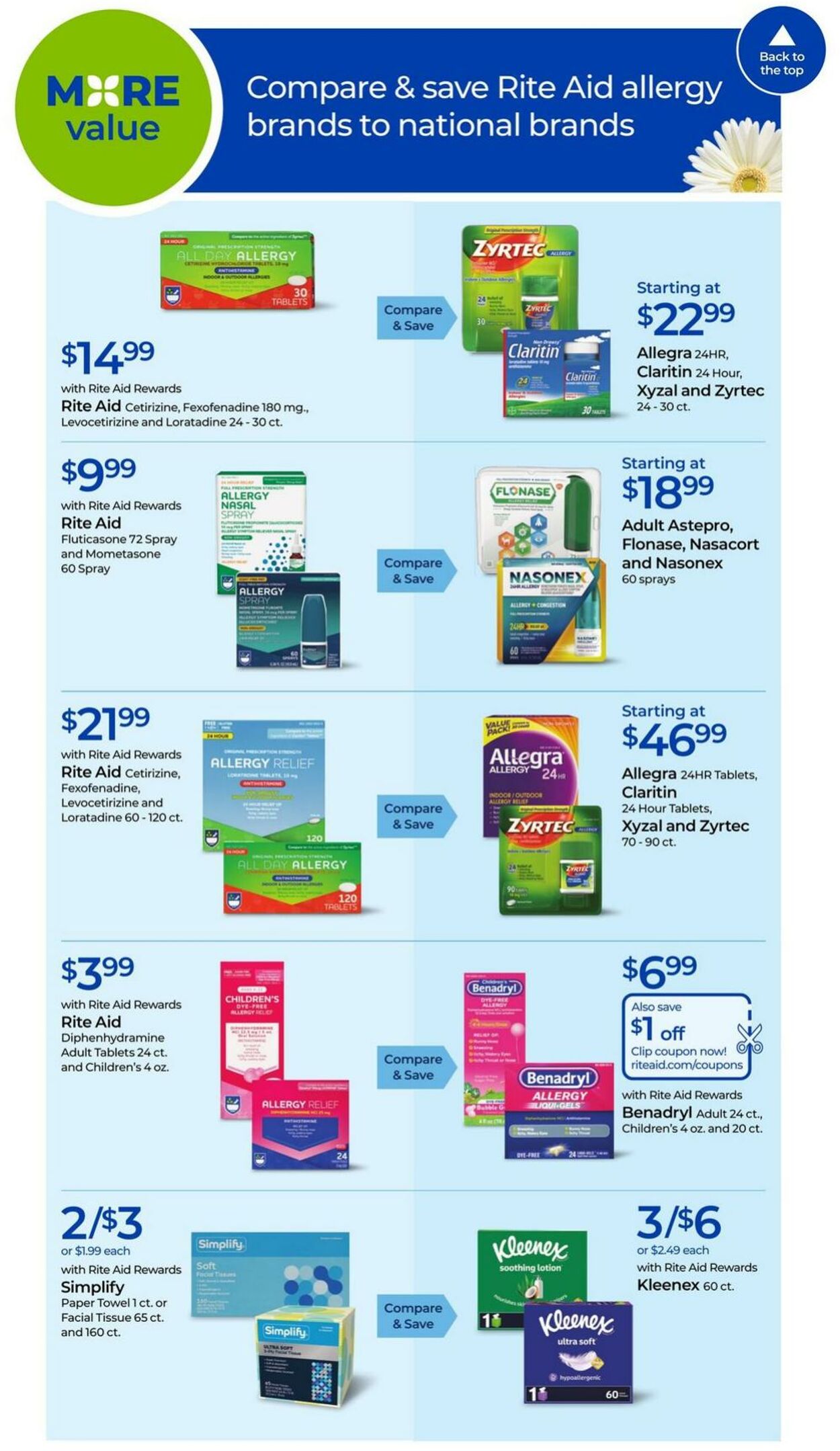 Weekly ad Rite Aid 08/18/2024 - 08/24/2024