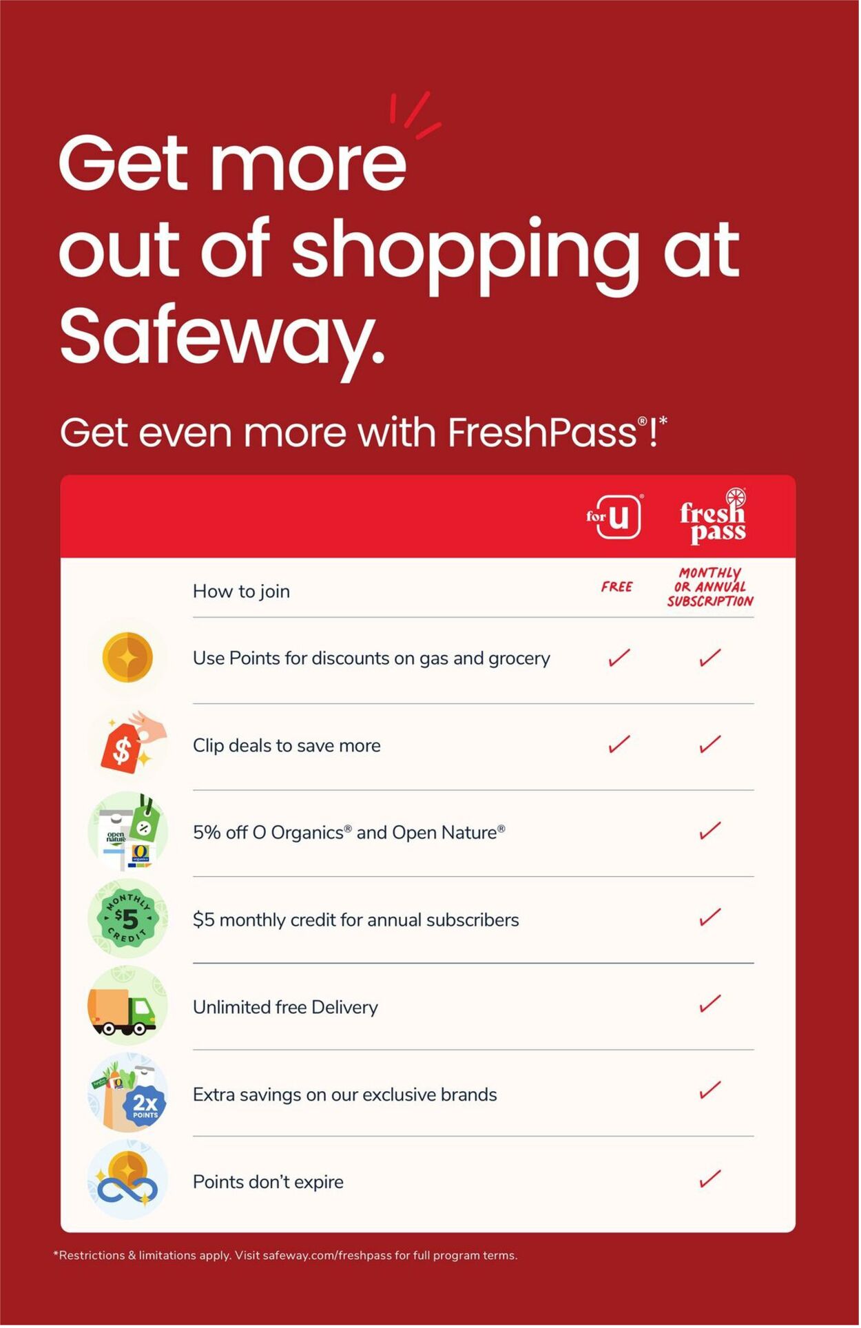 Weekly ad Safeway 02/04/2026 - 02/10/2026