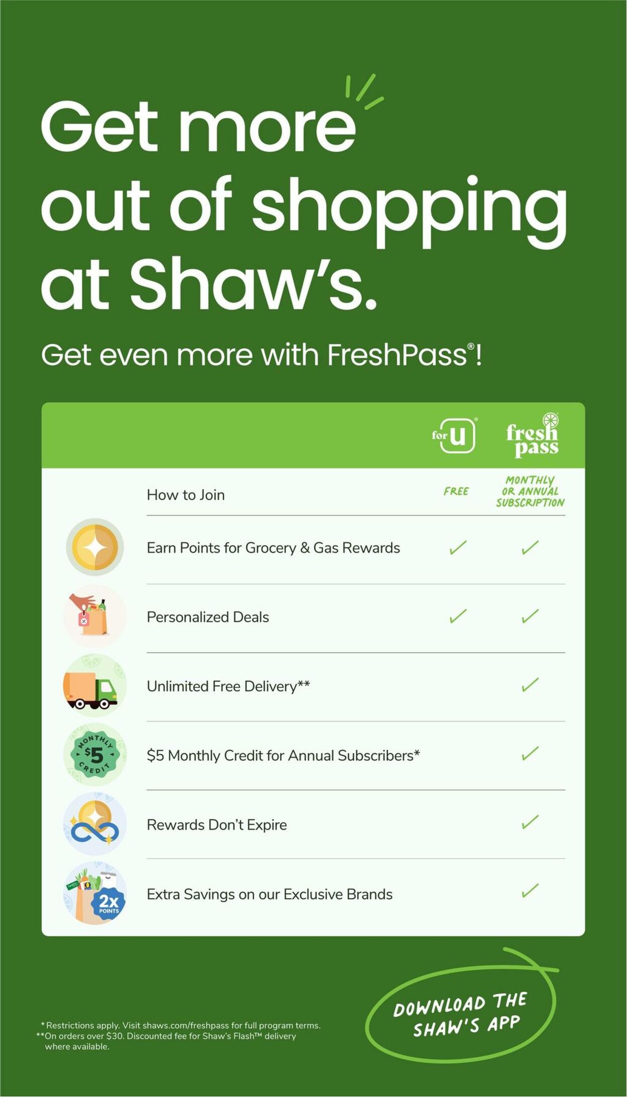 Weekly ad Shaws 06/16/2023 - 06/22/2023