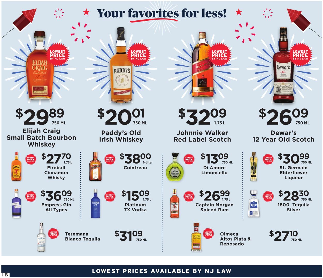 Weekly ad ShopRite 06/25/2025 - 07/08/2025