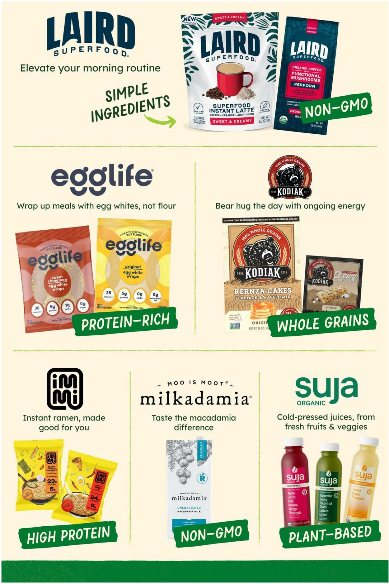 Weekly ad Sprouts 01/01/2025 - 01/28/2025