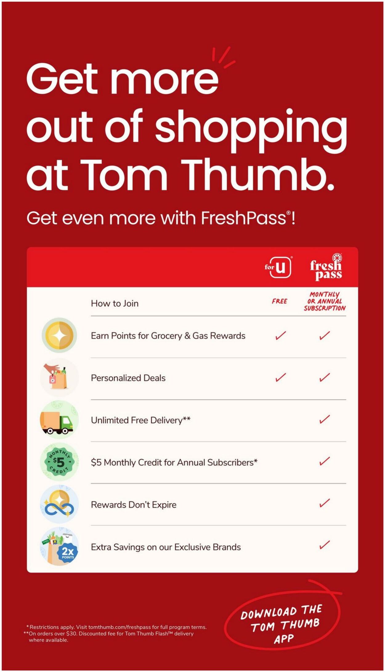 Weekly ad Tom Thumb 07/10/2024 - 07/16/2024