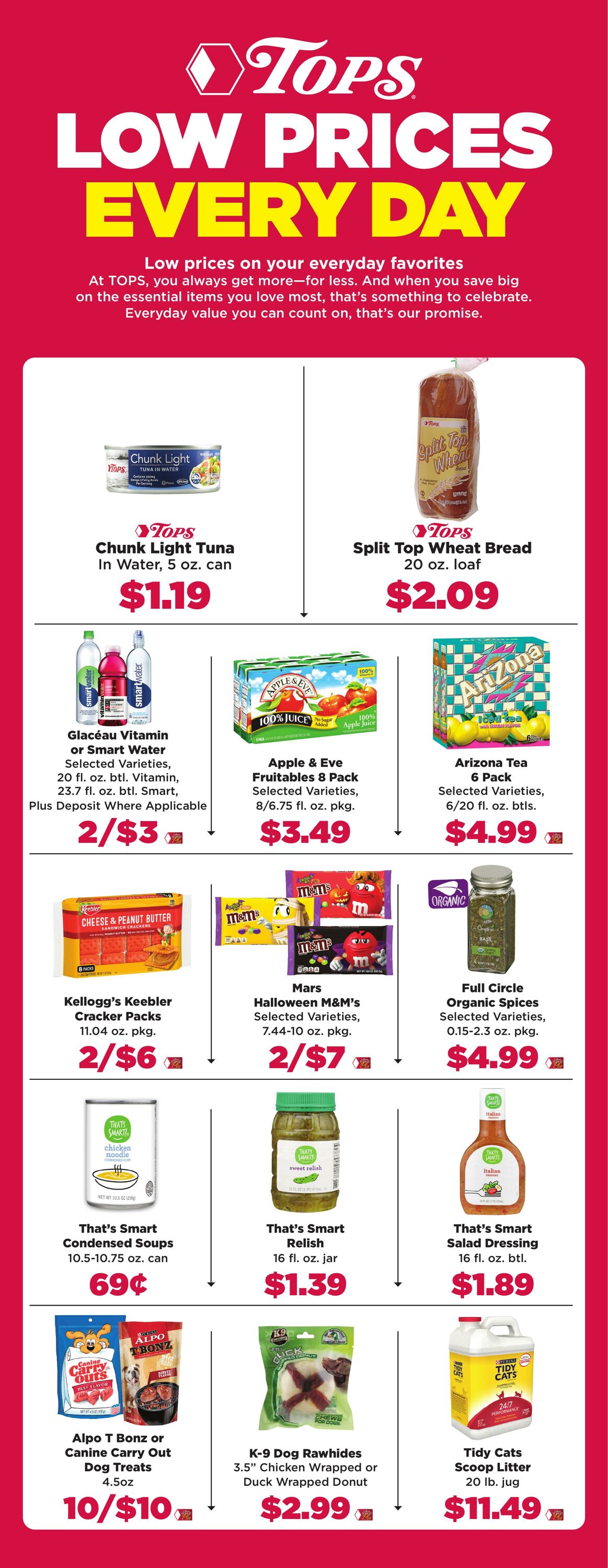 Weekly ad Tops Friendly Markets 10/09/2022 - 10/15/2022