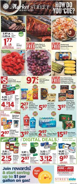 Weekly ad United Supermarkets 04/30/2024 - 05/07/2024