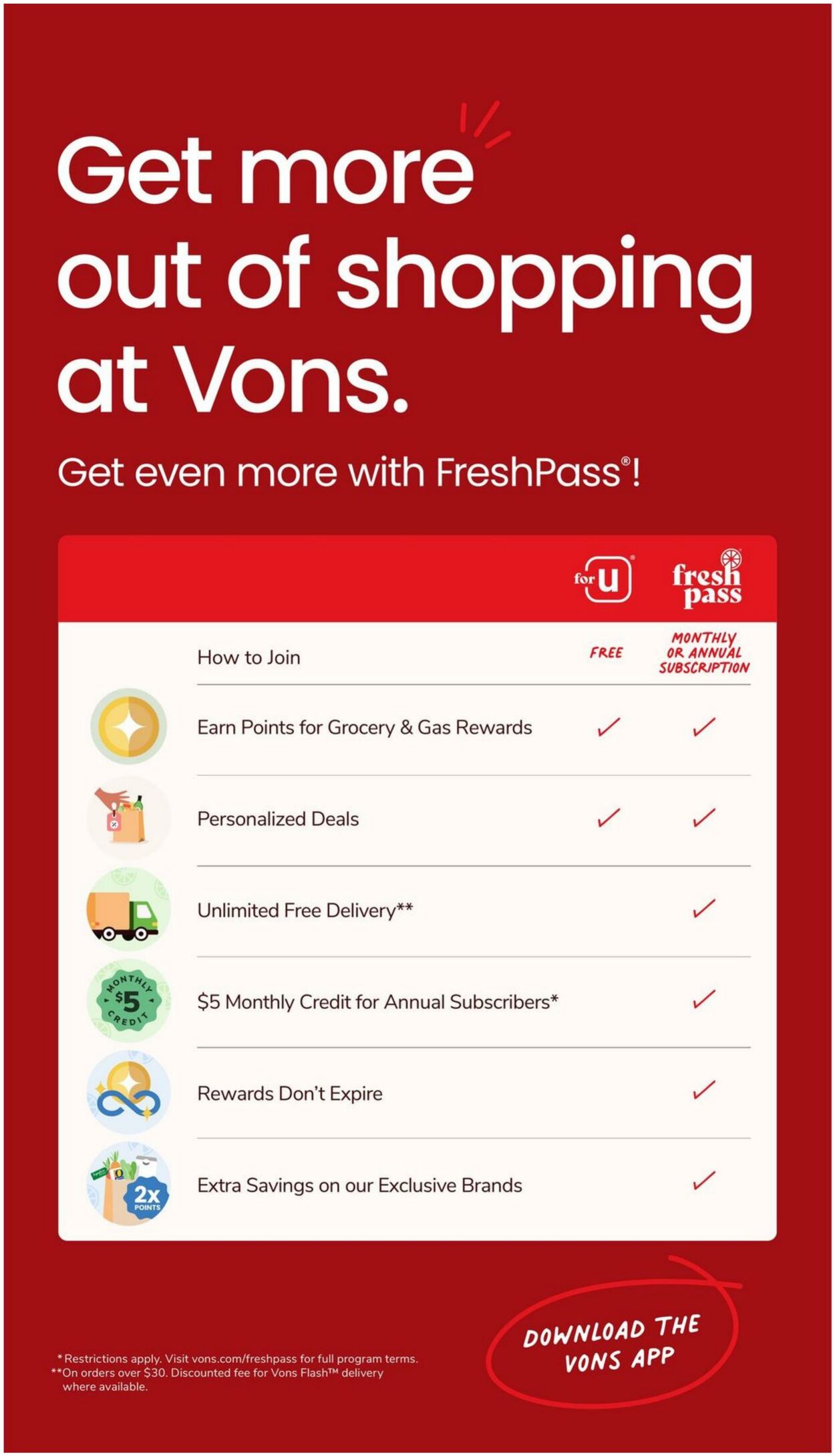 Weekly ad Vons 07/10/2024 - 07/16/2024