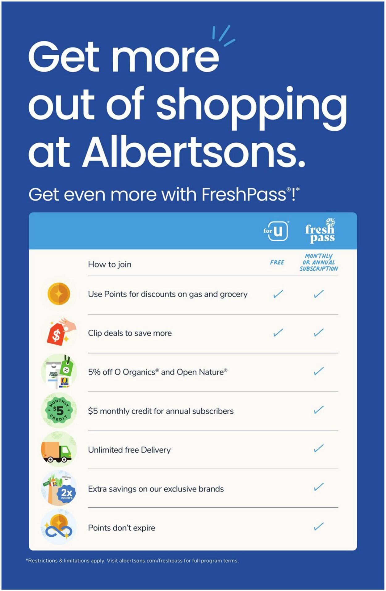 Weekly ad Vons 08/27/2025 - 09/02/2025
